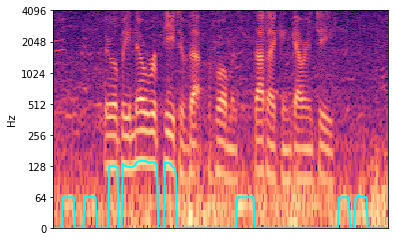 Spectrogram Generator - NVIDIA Docs