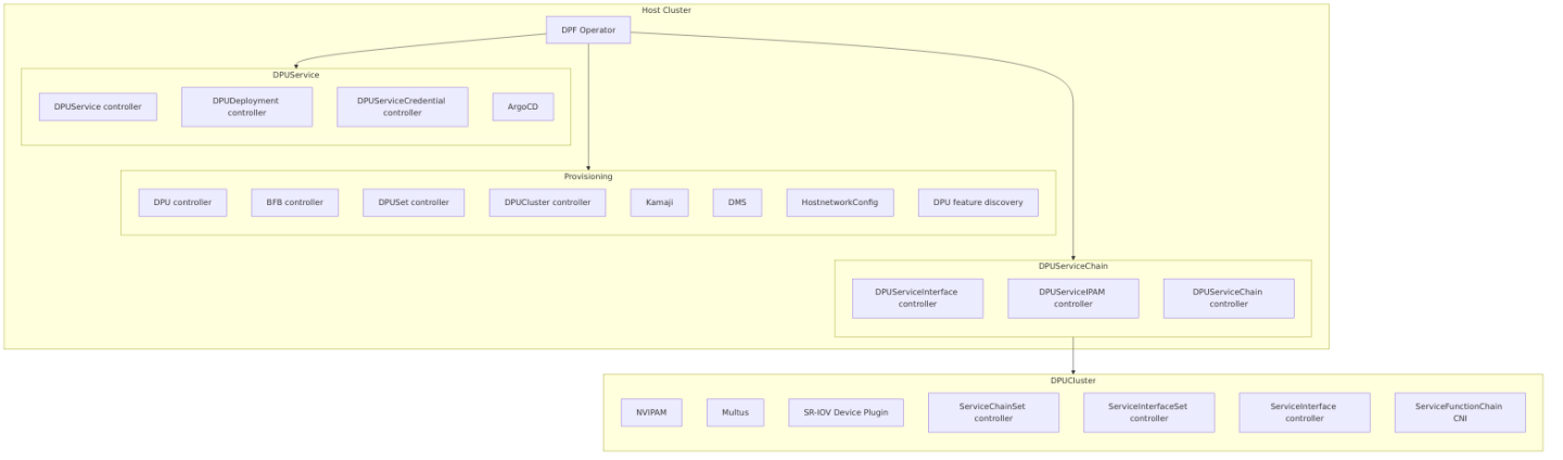 embedded_20a17b678adea5d8358b1d3249f684da-version-1-modificationdate-1755854854923-api-v2.png