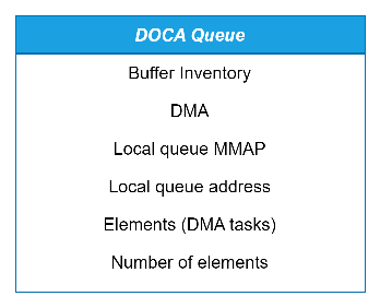 image-2024-10-9_14-1-56-version-1-modificationdate-1743435011710-api-v2.png