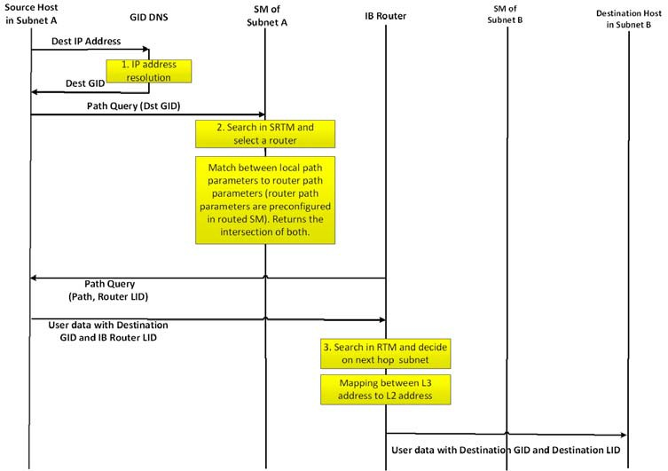 worddava699c8dc9881157c6daec5e174e919b5-version-1-modificationdate-1738034989800-api-v2.png