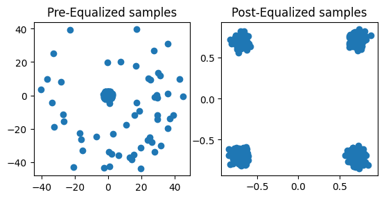 content_notebooks_datalake_pusch_decoding_8_14.png