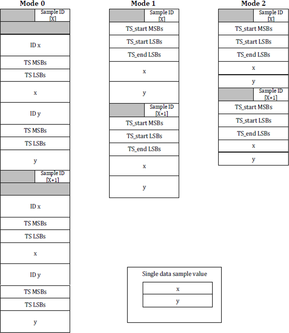 sample-layout-modes-version-1-modificationdate-1728483649767-api-v2.png
