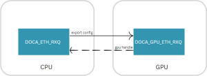 arch_flow.png