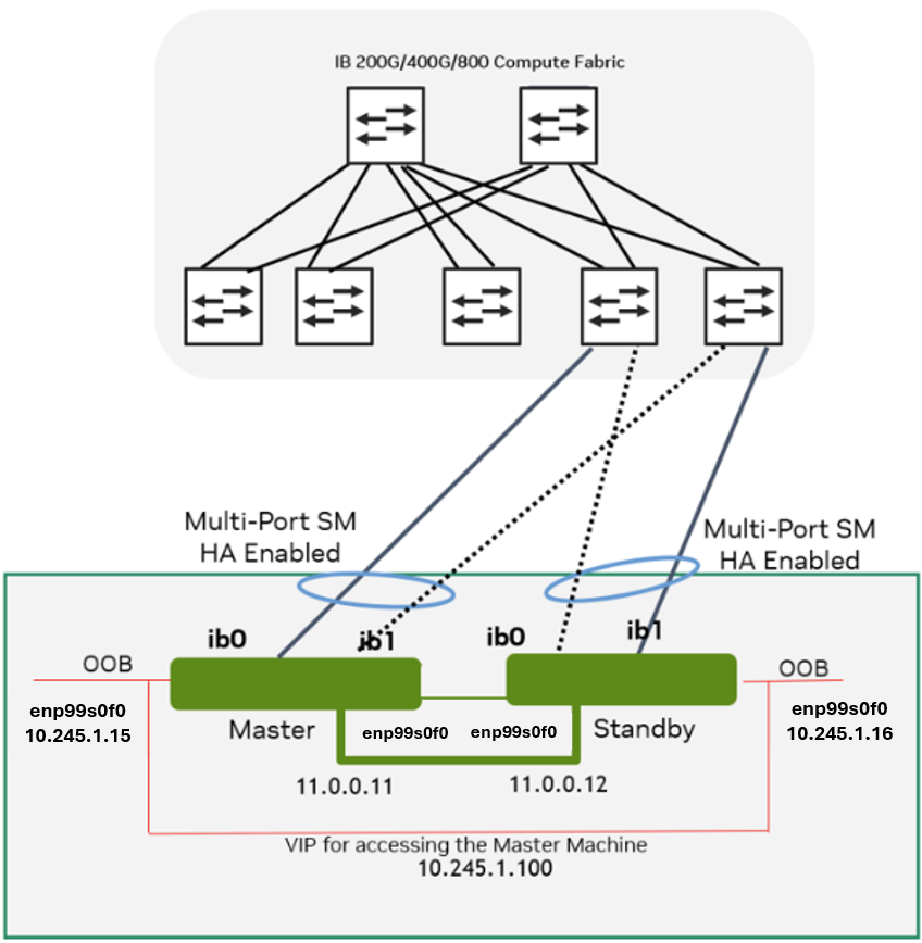image-2025-4-29_15-37-35-version-1-modificationdate-1749062658137-api-v2.png