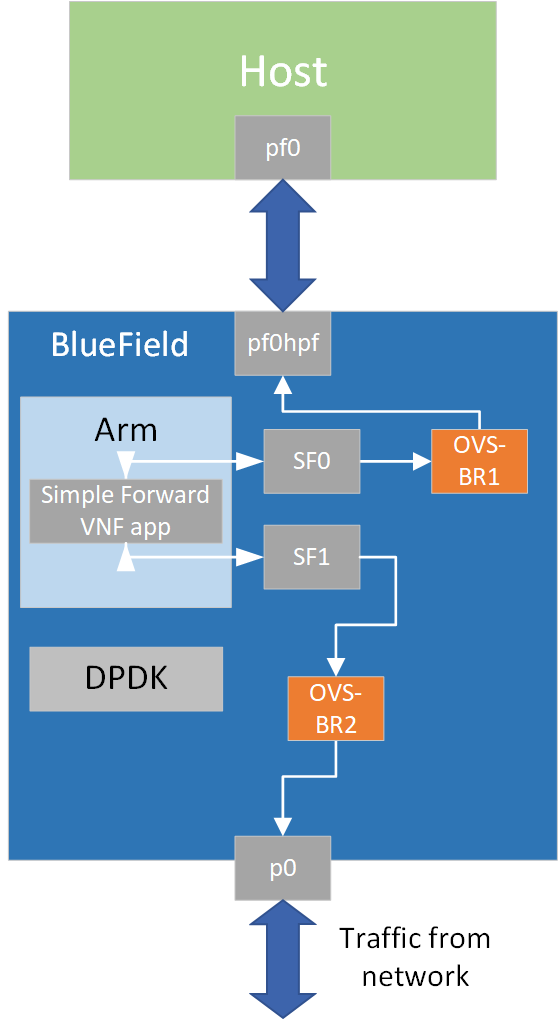 system-design-diagram-version-1-modificationdate-1702941536763-api-v2.png