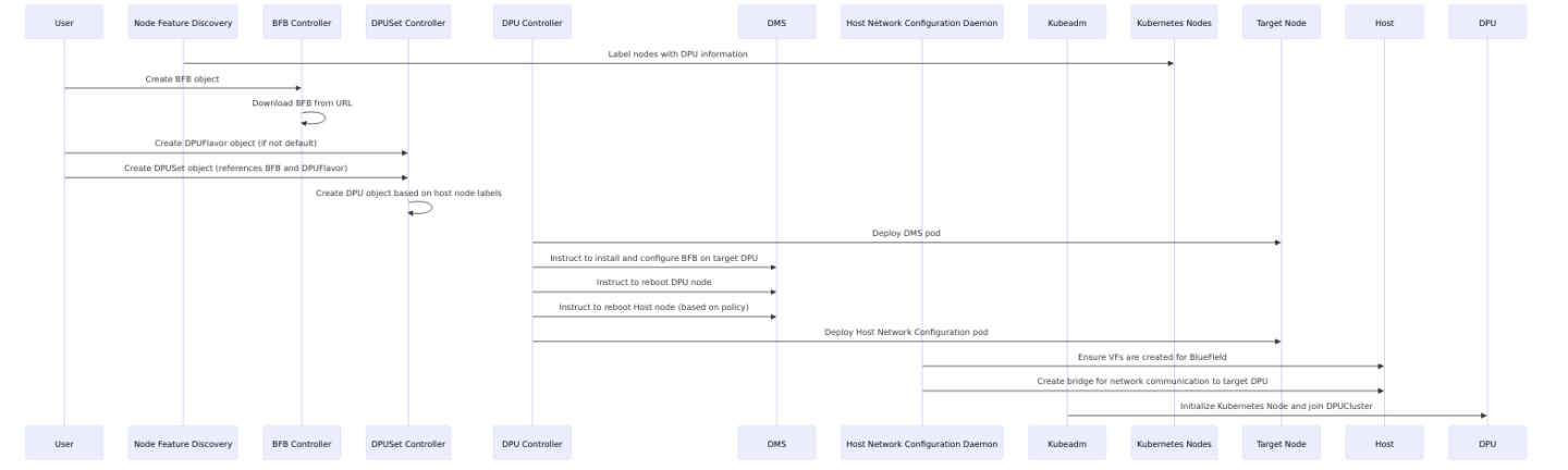embedded_47f25b5eadbc97e83a44137ce4333aa3-version-1-modificationdate-1755854858357-api-v2.png