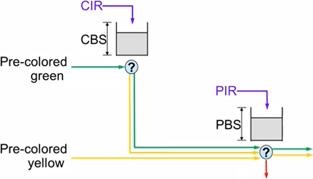 rfc2698-version-1-modificationdate-1732101533817-api-v2.png