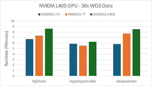 CostPerSample.png