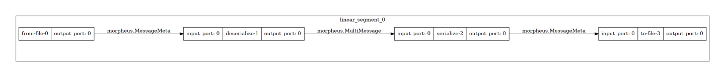 remove_fields_from_json_objects.png