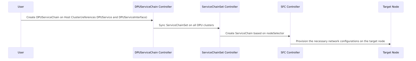 embedded_191c679685f92071b6f4f7a79753e21b-version-1-modificationdate-1755854901647-api-v2.png