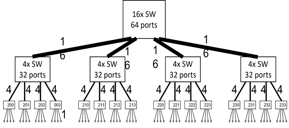 image-2024-8-6_15-46-16-1-version-1-modificationdate-1750942316190-api-v2.png
