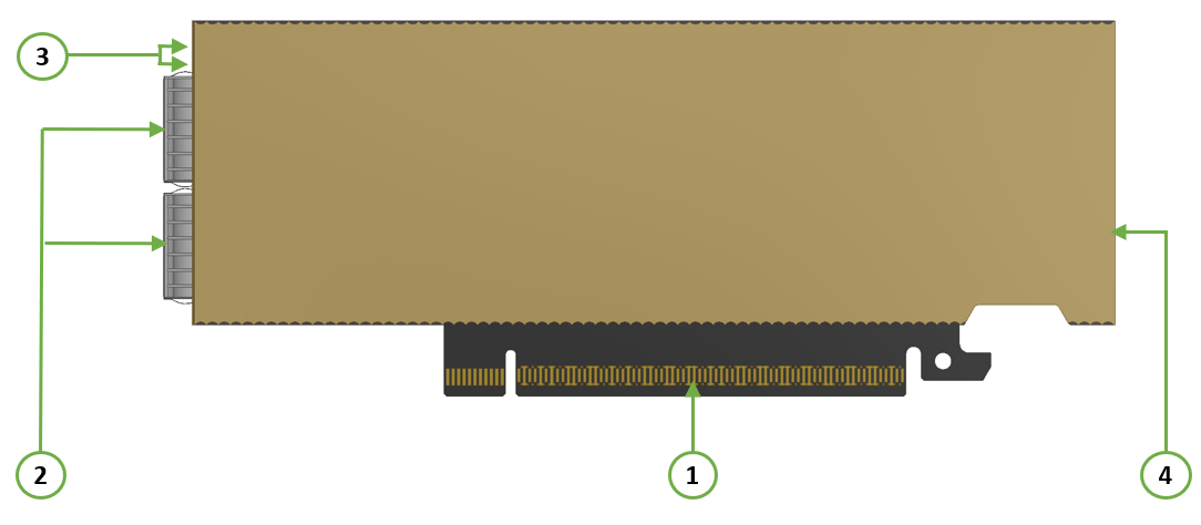 Nvidia User Interface Supported Interfaces | NVIDIA ConnectX-9 SuperNIC User Manual