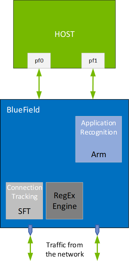 system-design-diagram.png