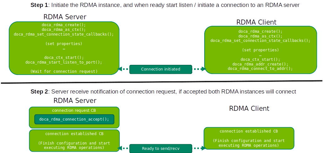 image-2024-4-30_9-12-42-version-1-modificationdate-1742550098027-api-v2.png