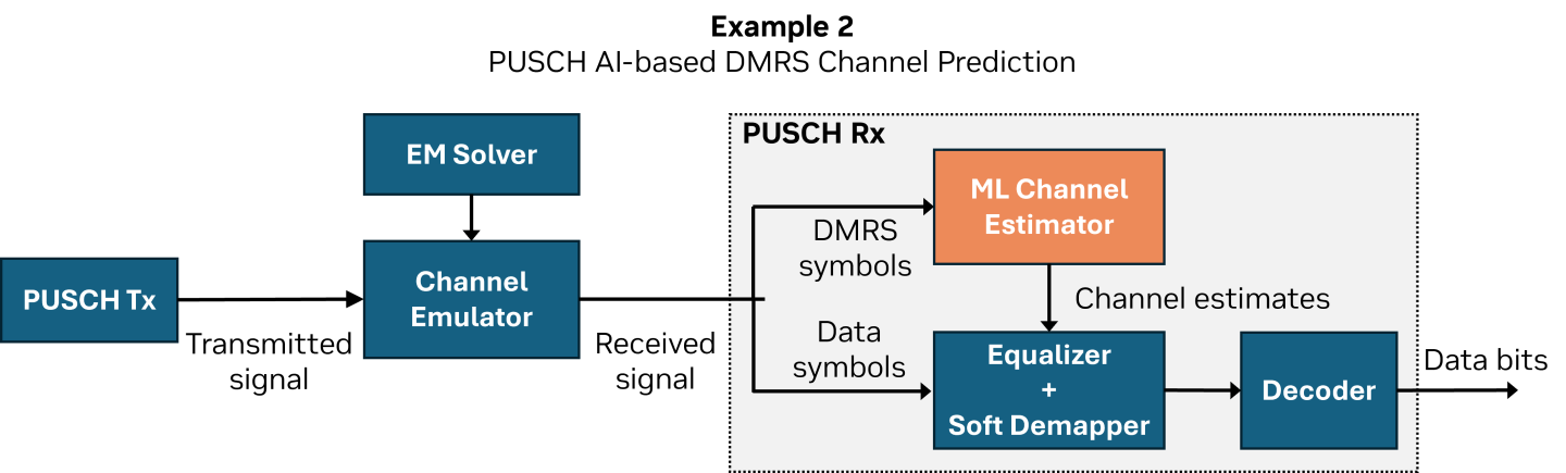 ml_ex2.png