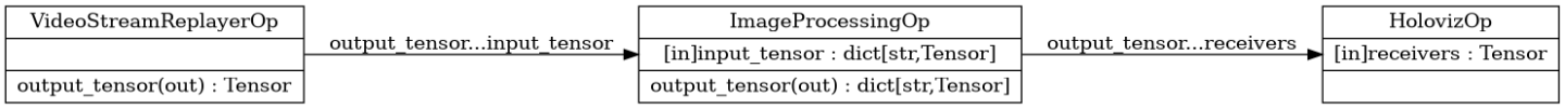 graphviz-8cdb373b9b4010a5e5ba0fd13bbf5f2d32b72fc9.png