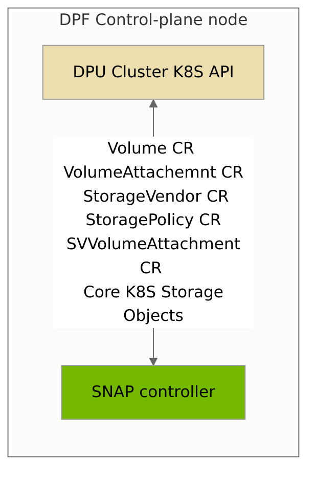 embedded_809e479dbe343cfe45d660bd08ee5c37-version-1-modificationdate-1755854925730-api-v2.png