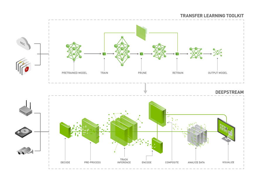 tlt_overview.png