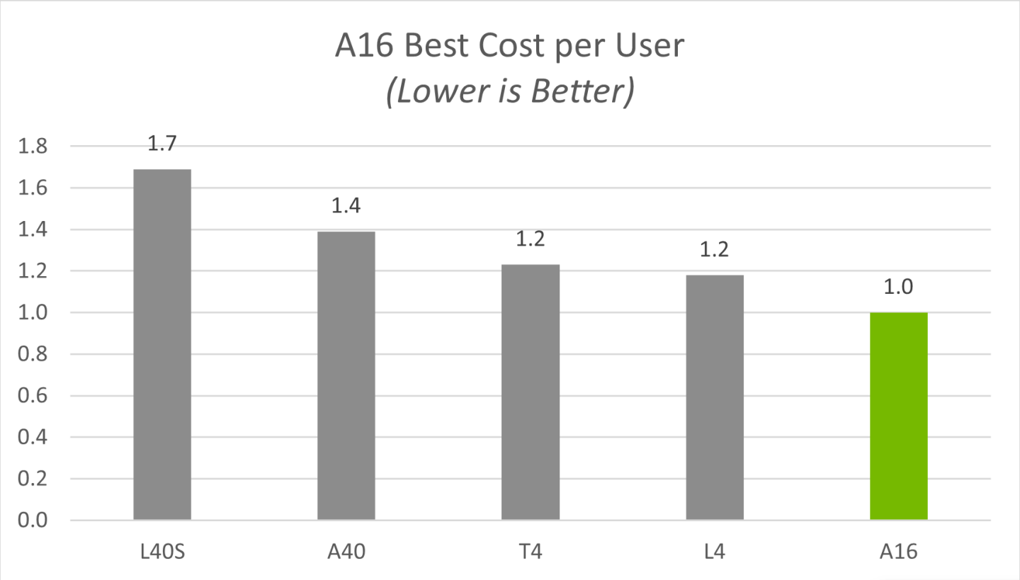 vgpu-002.png
