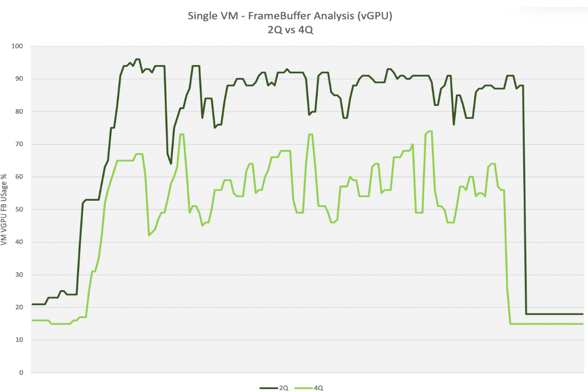 vgpu-011.png