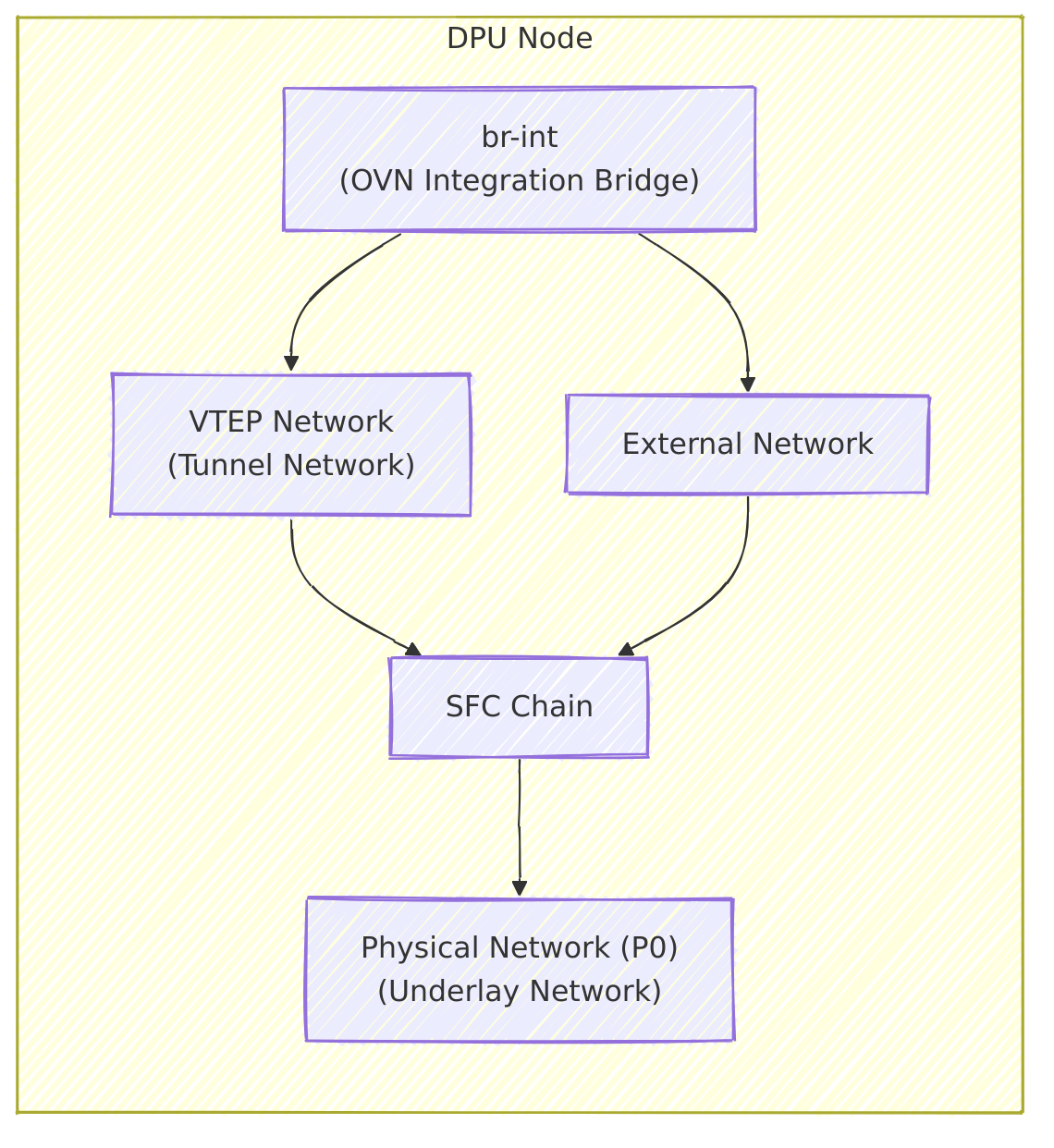embedded_1de36b9f02abd9572bfba80c8139b13a-version-1-modificationdate-1755854981573-api-v2.png