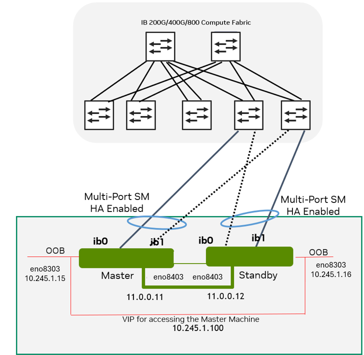 image-2025-3-18_15-43-49-version-1-modificationdate-1742375958167-api-v2.png