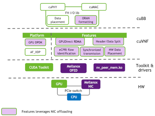 cubb_software_overview.png