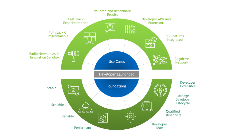 arc-ota-overview.png