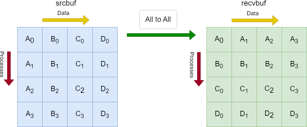 system-design-diagram-version-1-modificationdate-1718645686970-api-v2.png