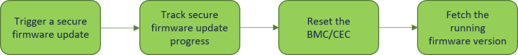 image-2024-7-3_17-56-25-version-1-modificationdate-1734450023883-api-v2.png