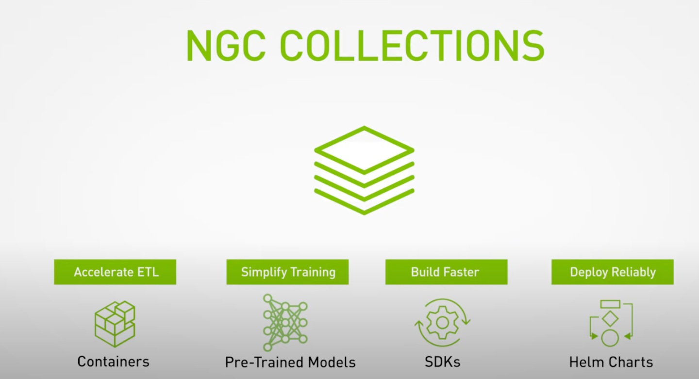 ngc-collections-building.png