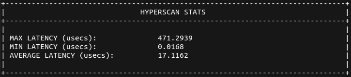 hyperscan-stats-block-code.png