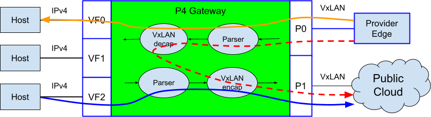 Tunnel_Gateway_Pipeline_(1)-version-1-modificationdate-1751919096493-api-v2.png