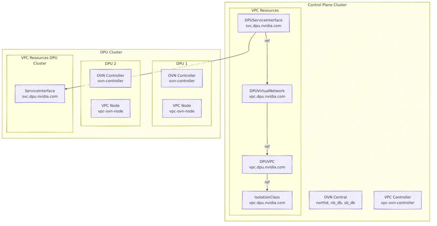 embedded_9f7b44f4f4e7b7a0c4c5ebf40d832dfa-version-1-modificationdate-1755854979977-api-v2.png