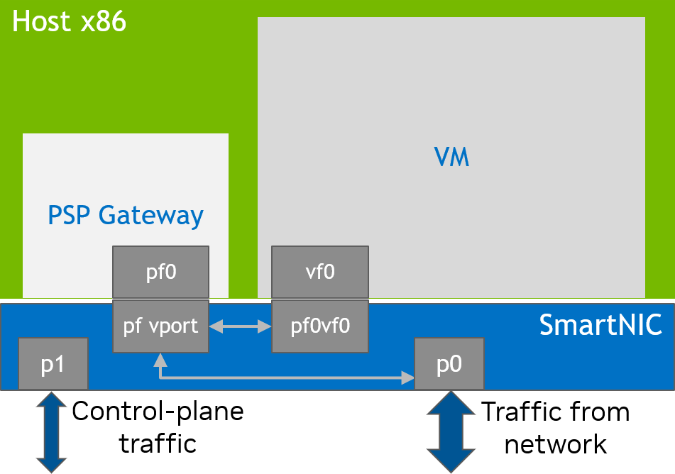 image-2024-5-6_15-33-24-version-1-modificationdate-1735720061180-api-v2.png