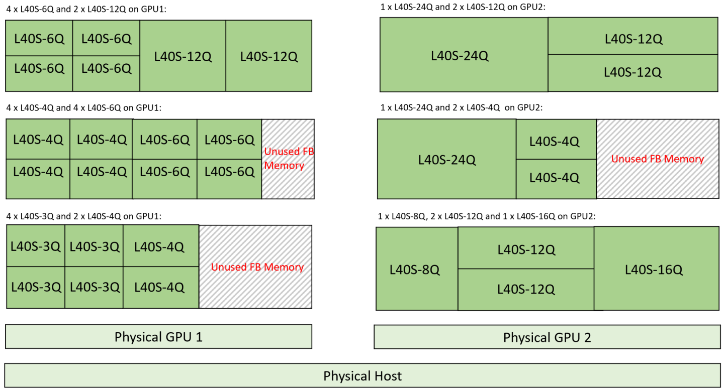 vgpu-008.png