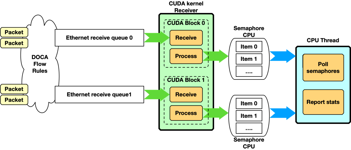 image2023-4-4_12-13-32-version-1-modificationdate-1741088695633-api-v2.png