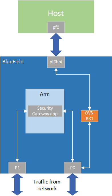 system-design-diagram.png