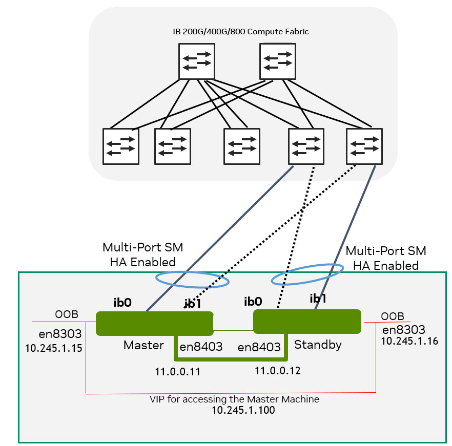 image2023-11-7_12-34-1-version-1-modificationdate-1724751890127-api-v2.png